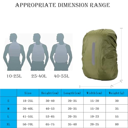 2 Pack Waterproof Backpack Rain Cover with Reflective Strips, L (40-55L) – Black & Army Green