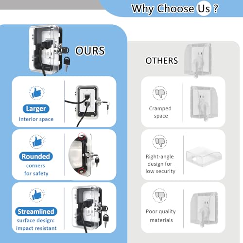 Child Proof Outlet Lock Box with 2 Durable Keys - Heavy Duty Safety Cover for Baby Proofing, Tool-Free Installation, More Space for Large Plugs Universal Fit Socket Protector (2 Pack, Black)