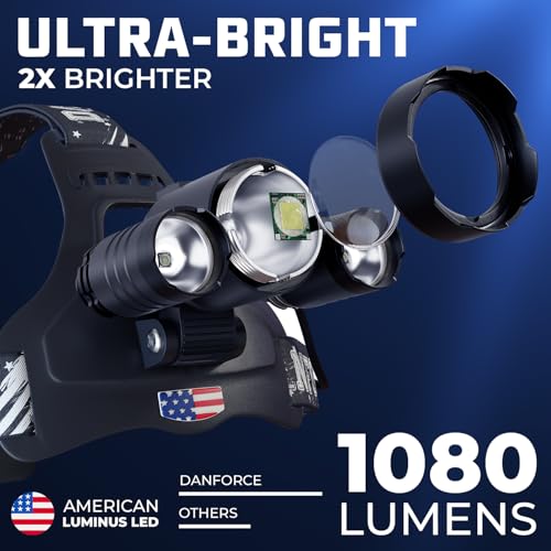 USB Rechargeable LED Headlamp - Ultra Bright 1080 Lumen with Red Light - Pluto