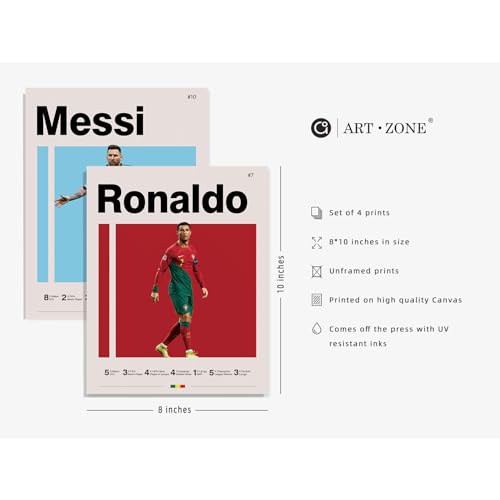 Soccer Poster Set of 4 - Unframed 8x10 Canvas Prints for Kids