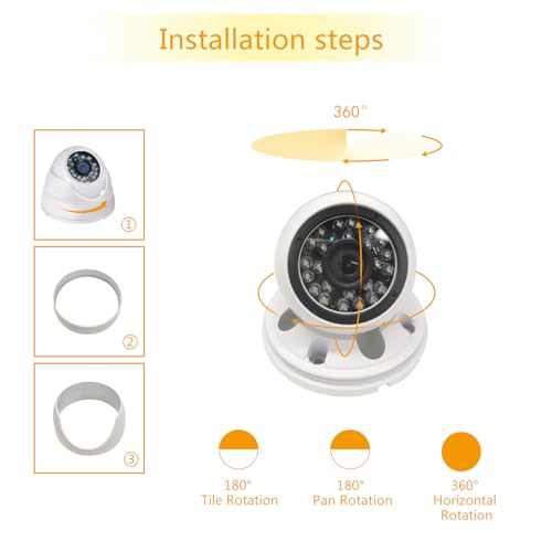 Analog CCTV Camera HD 1080P 4-in-1 (TVI/AHD/CVI/960H Analog) Security Dome Camera Outdoor Metal Housing, 24 IR-LEDs True Day & Night Monitoring 3.6mm Lens (White)