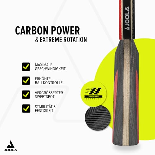 JOOLA Duo Carbon Table Tennis Paddles Set with 3-Star Balls & Carrying Case
