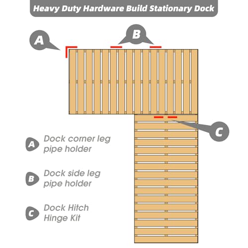 JYINCPED 1 Pack Stationary Dock Side Leg Pipe Holder for Floating Docks