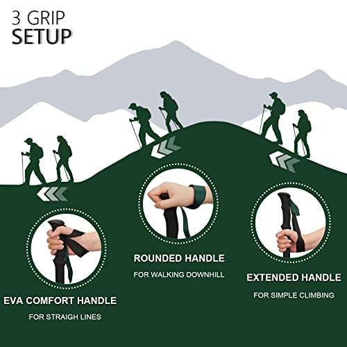 TheFitLife Grey Folding Trekking Poles 100-120cm for Hikers under 5'7"