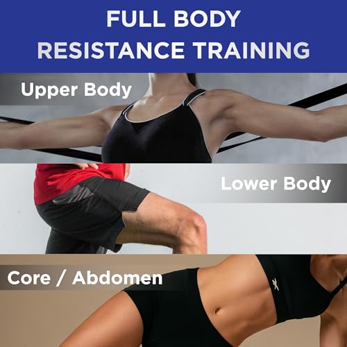 Non-Latex Resistance Band - Medium, 25-Yard Roll for Exercise