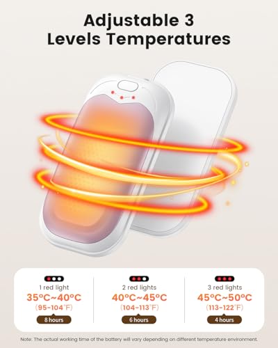 gabless Pink Rechargeable Hand Warmers - Portable Electric Hand Warmer 2 Pack