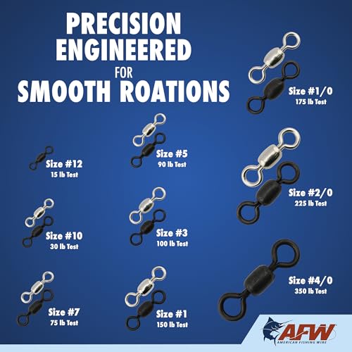 Brass Crane Fishing Swivels - Heavy-Duty Snap Swivels Black - 5 pc, #4/0, 350 lb Test