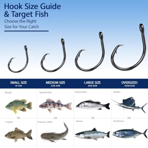 Circle Fishing Hooks 1# - 25PCS High-Carbon Steel, Ultra-Sharp