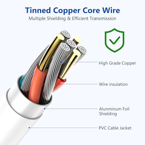 USB Charging Cable for Hatch Sound Machines – 4.9FT Length, Pack of 1