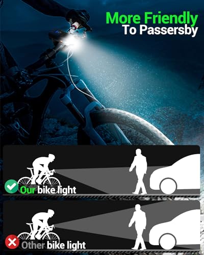 Super Bright USB Rechargeable Bike Light Set - Black, 6+4 Modes