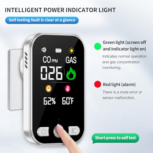 4in1 Plug in Carbon Monoxide Detector & Combustible Natural Gas Detectors Combination Builti-in Battery HD Screen [CO Gas Temp Humidity Sensor] for Home Hotel Travel (1 Pcs,HD12-CG, White)