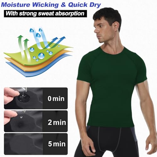 Men's Short Sleeve Compression Shirt - Cool Dry, Dark Green, Small