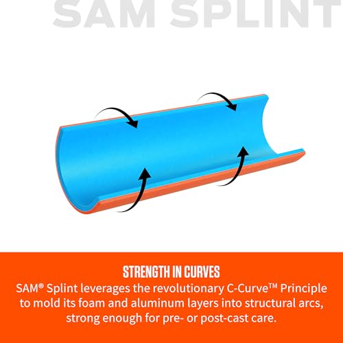 Rescue Essentials SAM Splint Combo Pack - Moldable Aluminum Emergency Immobilization Set
