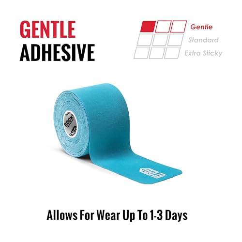 RockTape GO Gentle Adhesive Pre-Cut Kinesiology Tape – Blue (20 Strips)
