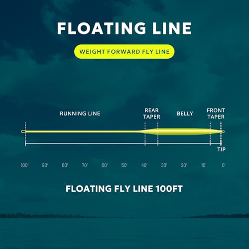 Weight Forward Floating Fly Fishing Line - WF4F 100FT - Fluo Yellow
