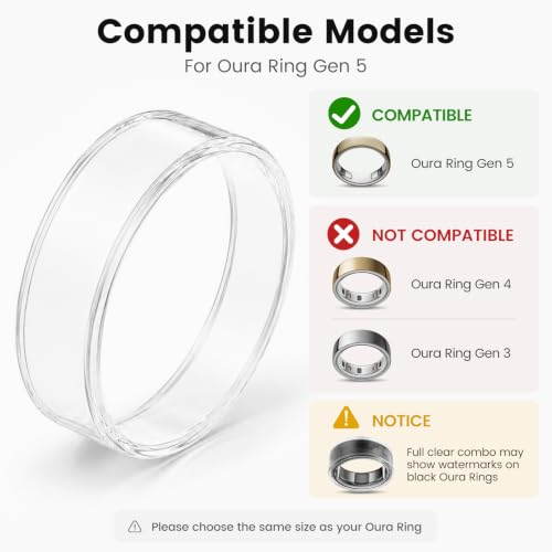 Ultra-Thin Clear TPU Cover for Oura Ring Gen 5 - 3 Pack