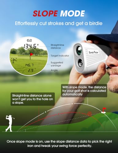 Golf Rangefinder with Slope, Magnetic Mount & HD LCD - 1300 Yards