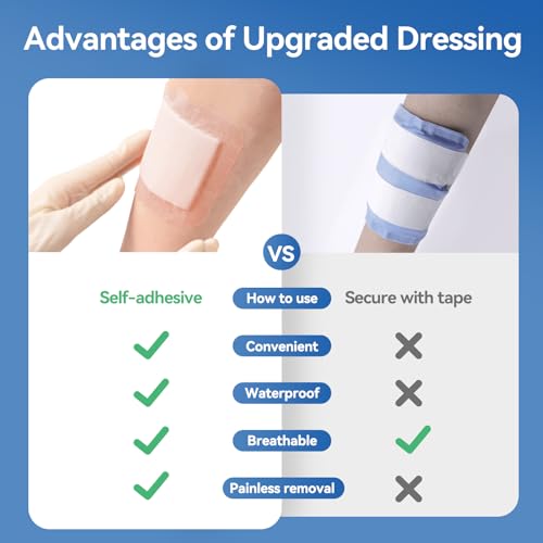 Niceful 4x8 Inch Silicone Super Absorbent Wound Dressing - Self-Adhesive, Large Bandages for Heavy Exudate, Bed Sores & Surgical Incisions