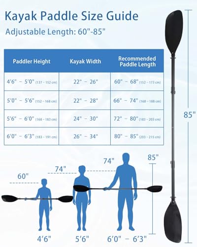 Adjustable Kayak Paddle for Adults 60-85" - Lightweight & Durable