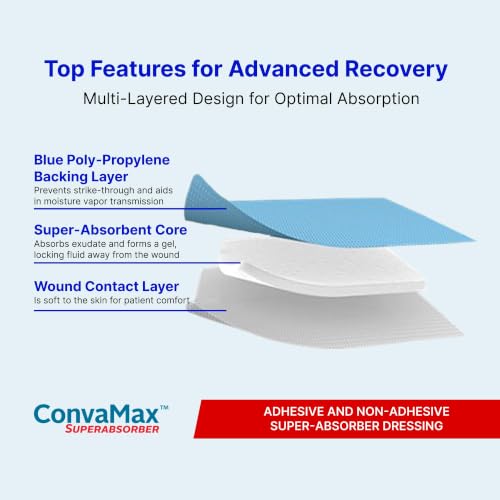 ConvaMax 6x8 Inch Non-Adhesive Superabsorbent Wound Dressing - Box of 10