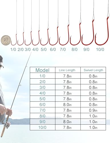 1/0 Circle Fishing Hooks with Steel Wire Leader - 50pcs