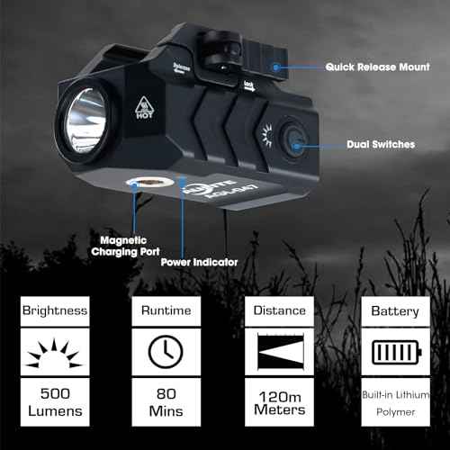 Tactical Flashlight Low Profile Quick Release,Mini Size,Magnetic Rechargeable for Pistol,Airsoft Light,Picatinny Rail Attachments