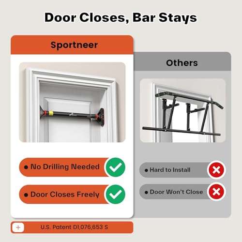 Adjustable No-Drill Pull Up Bar for Doorway - 29.5-37 in, 440 lb Capacity