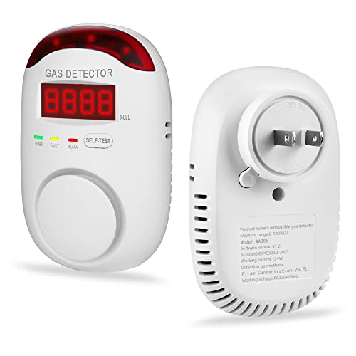 Plug in Natural Gas Detectors & Propane Gas Detectors for Home,RV & Kitchen, Combustible Gas Leak Detector Monitor for LNG, LPG.