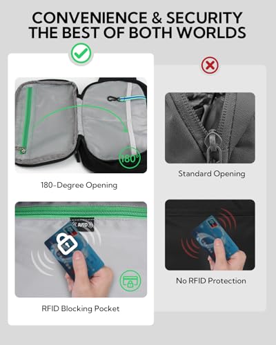 WATERFLY Black RFID Anti-Theft Fanny Pack Waist Bag 3L Travel Organizer