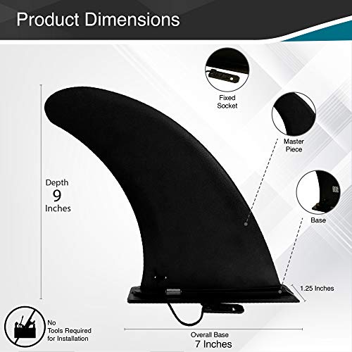 9-Inch Paddleboard Fin Replacement - Quick Release, Durable & Stable