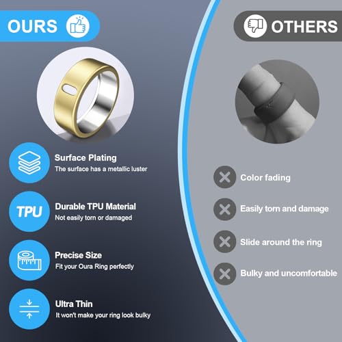 Oura Ring Cover 3 Pack - Gen 4 & Gen 3 TPU Protector