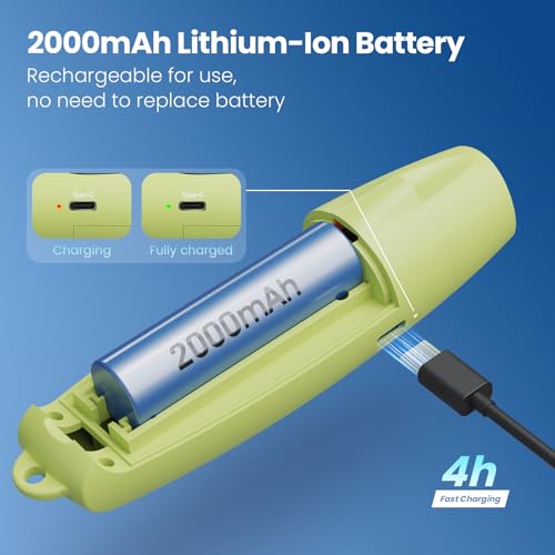 UNIWA Green Electronic Whistle with USB Charging, 3 Tone & High Volume for Referees & Outdoor Safety