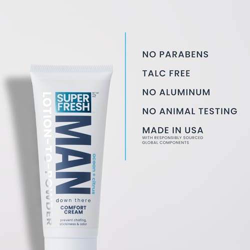 Ocean Citrus Deodorant Powder Lotion for Men - 4oz 2-Pack