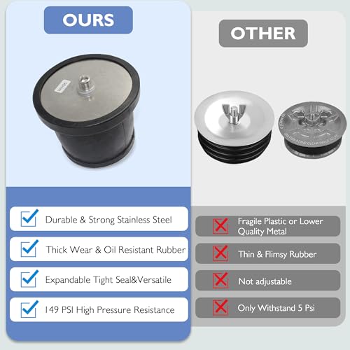 Expandable Rubber Pipe Plug 65-80mm | 2-9/16"–3-1/8" Sealing Cap for Sewer & Drainage