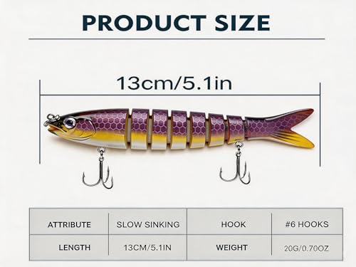 Multi Jointed Swimbait Hard Lure - 5.1" Slow Sinking for Bass, Trout, Pike