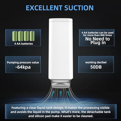CABIBOX Handheld Vacuum Sealer Pump for Food Storage - Portable, Automatic Food Vacuum Pump