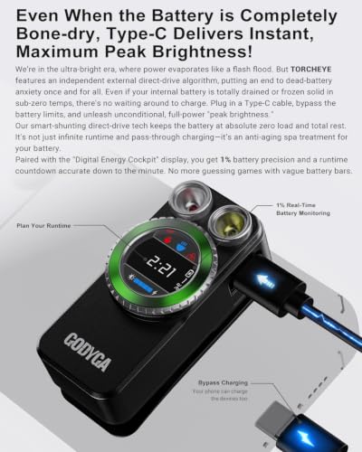 Godyga TorchEye RD 4-in-1 Laser Distance Measure & Work Light Black+Green