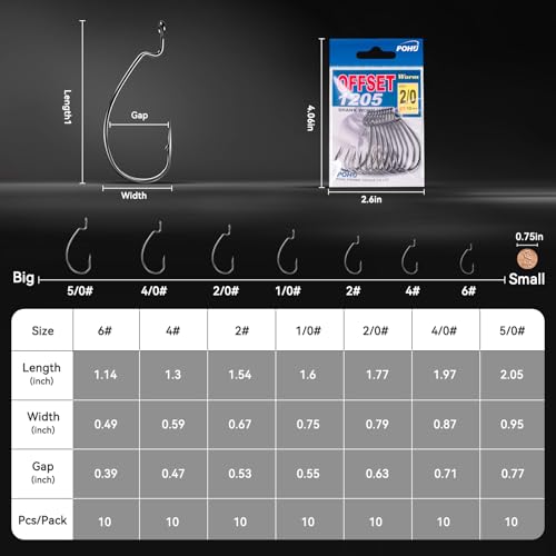 EWG Worm Hooks - Black Nickel, High Carbon Steel, #1/0, 10pcs