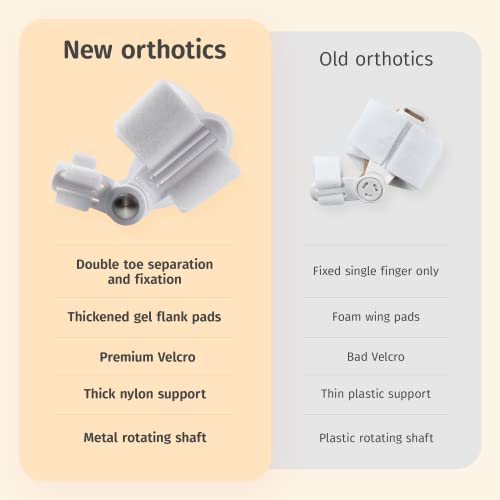 Kids Bunion Corrector Adjustable Splint with Silicone - Orthopedic Toe Straightener for Hallux Valgus