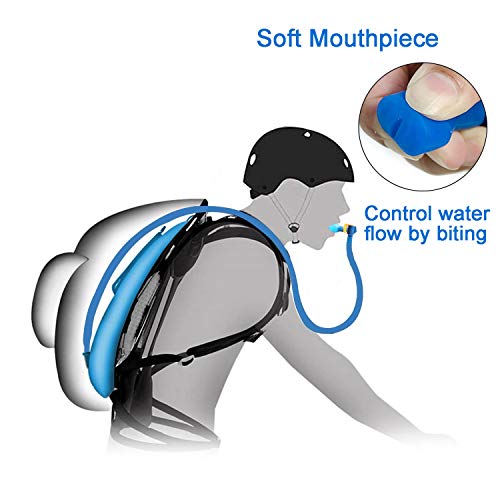 Bite Valve Replacement Mouthpiece for Hydration Pack - Blue