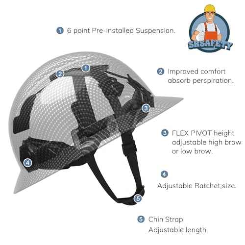 SRSAFETY Full Brim Hard Hat Carbon Fiber Design 6 Point Adjustable Ratchet Suspension OSHA Approved ABS Work Helmet for Men&Women ANSI Z89.1 Type I Class C