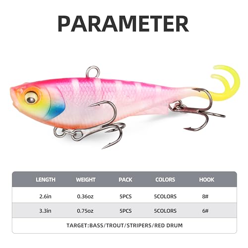 Pre-Rigged Soft Fishing Lures, Jig Head Paddle Tail Swimbaits - 5 Pack, 3/8oz