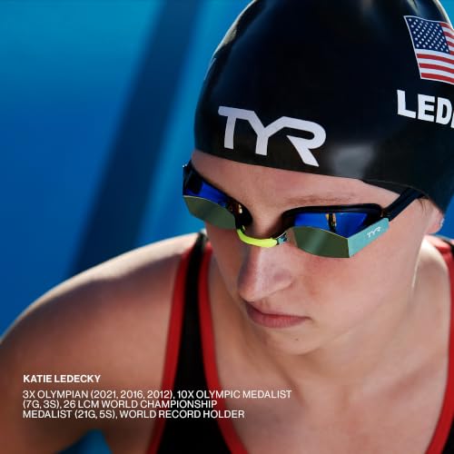 TYR Black Ops 140 EV Racing Swim Goggles Mirrored Gold/Navy - Low Profile Performance