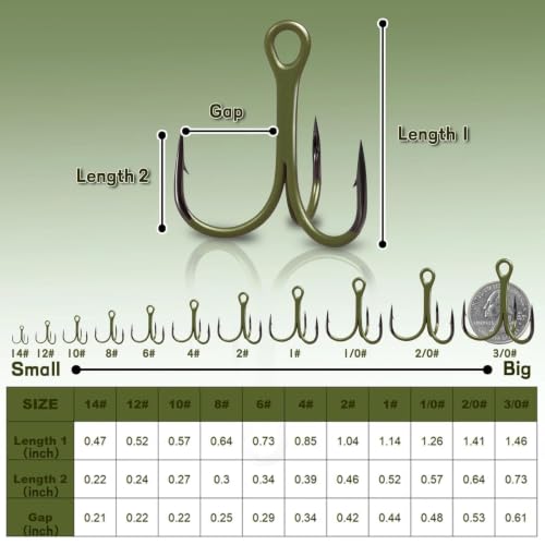 2X Strong Treble Hooks - 10 Pcs Replacement Fishing Hooks