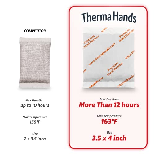 Air-Activated Hand Warmers - 10 Pack, 12+ Hours, Max 163°F