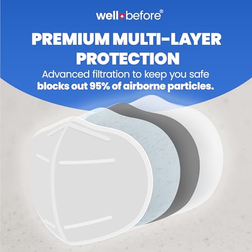 Well Before Premium 3D PRO KN95 Mask ? Adjustable Ear Loops