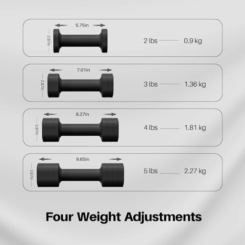 Adjustable Dumbbell Set for Women - 4 in 1, 2lb to 5lb - Black Square