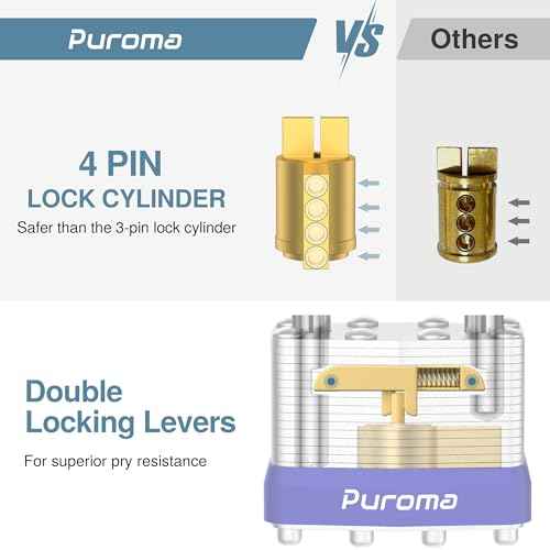 Puroma Lock 6 Pack Padlocks, 2¡± Long Shackle Heavy-Duty Locks with 2 Keys, 40mm Hardened Steel Keyed Alike Padlocks for Sheds, Gates, Fences, Toolbox, Outdoor and Indoor Use£¨Silver£©