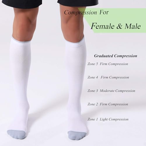 Compression Socks for Men and Women - 20-30mmHg Circulation Support (3 Pairs)