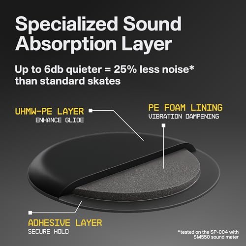 Wallhack UHMW-PE Dot Silent Mouse Skates - Black, Universal Fit, Noise-Reducing